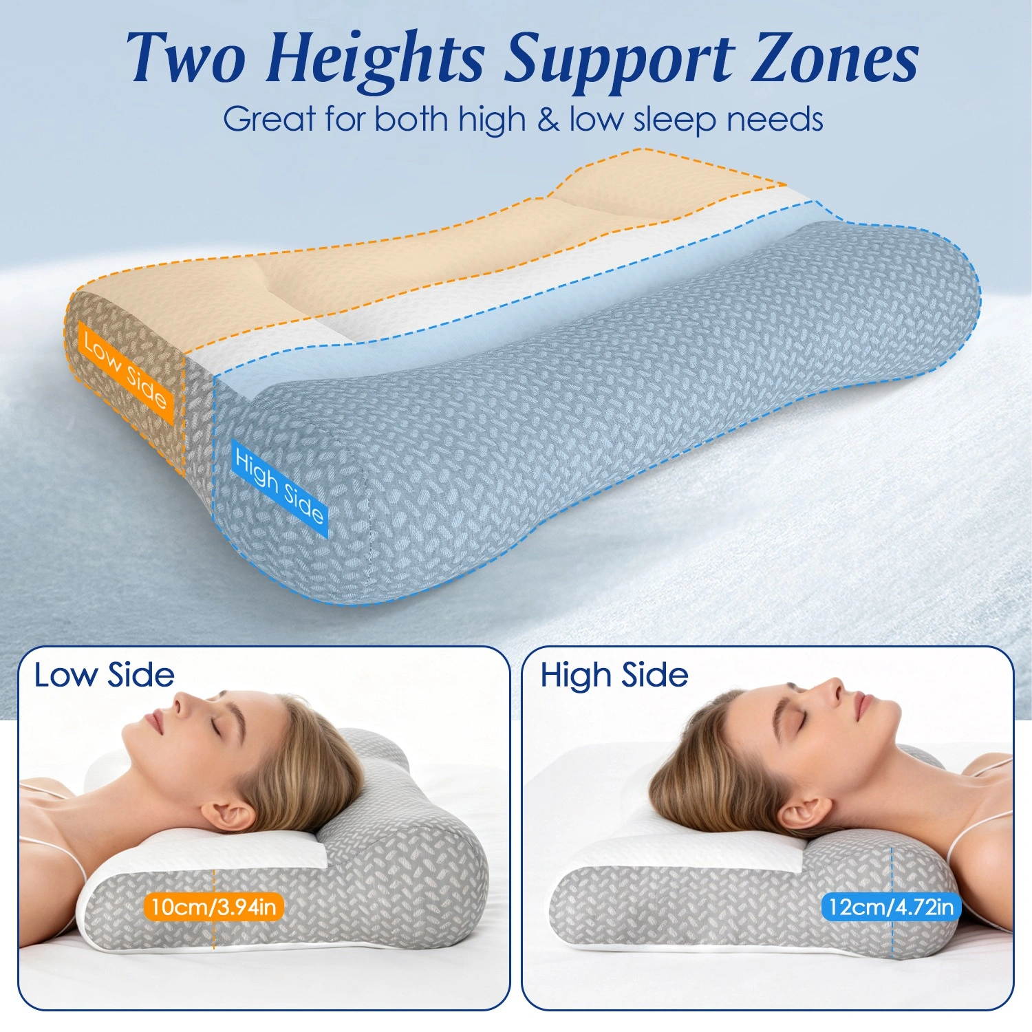 2-Pack Dual Zone Support Pillow for Side Sleepers, Ergonomic Neck Pillow with Ear Cutout, Breathable Mesh Cover, Down Alternative Fiber Filling for Home Bedroom view 2